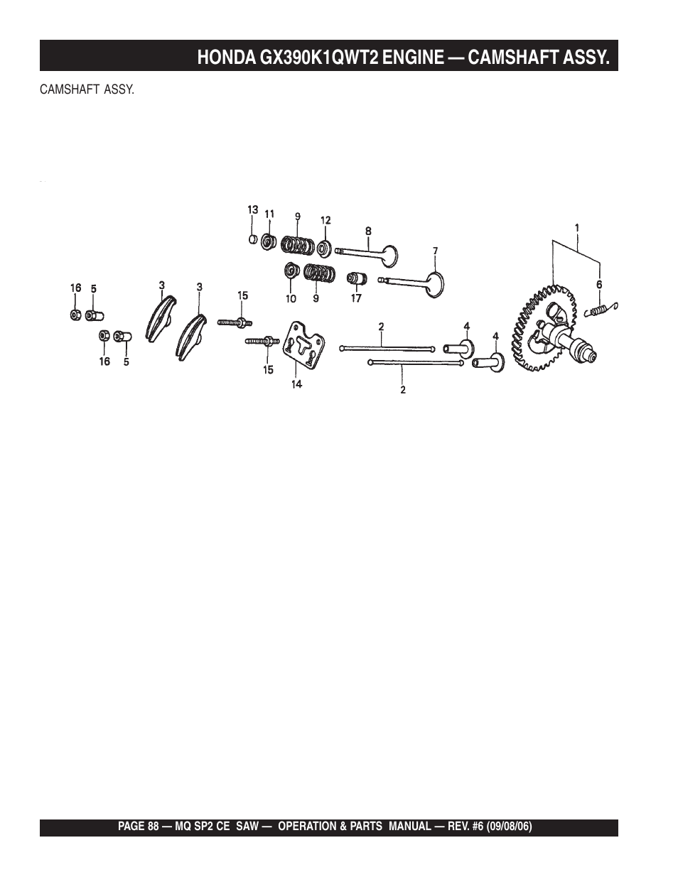 Multiquip SP2 SCE20H20 User Manual | Page 88 / 158