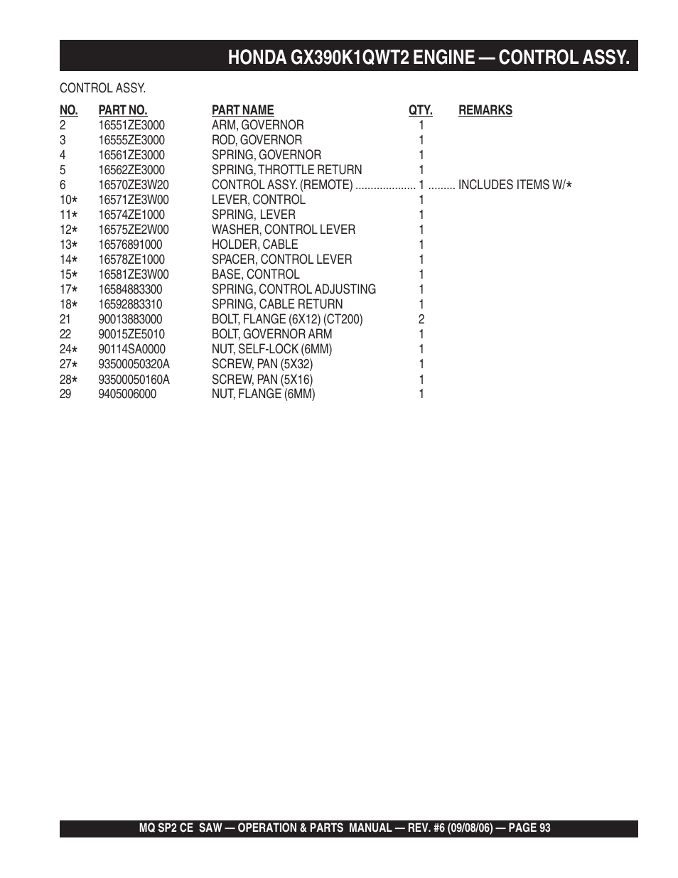 Multiquip SP2 SCE20H20 User Manual | Page 93 / 158