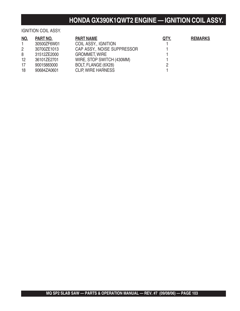 Multiquip SP2S20H20 User Manual | Page 103 / 152