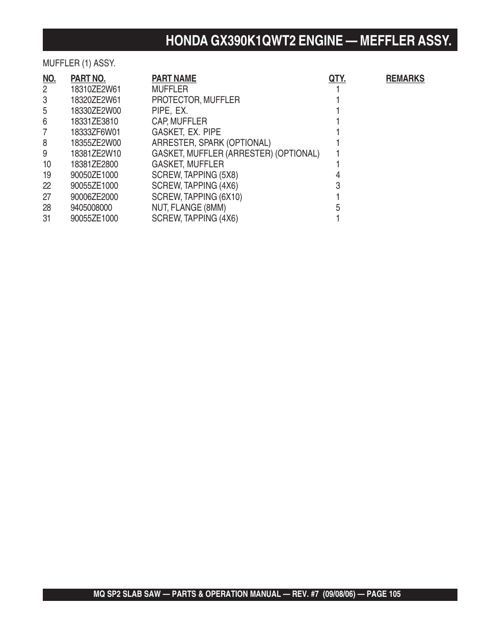 Multiquip SP2S20H20 User Manual | Page 105 / 152