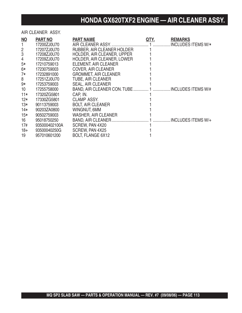 Honda gx620txf2 engine — air cleaner assy | Multiquip SP2S20H20 User Manual | Page 113 / 152