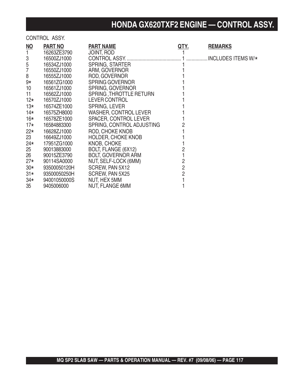 Honda gx620txf2 engine — control assy | Multiquip SP2S20H20 User Manual | Page 117 / 152