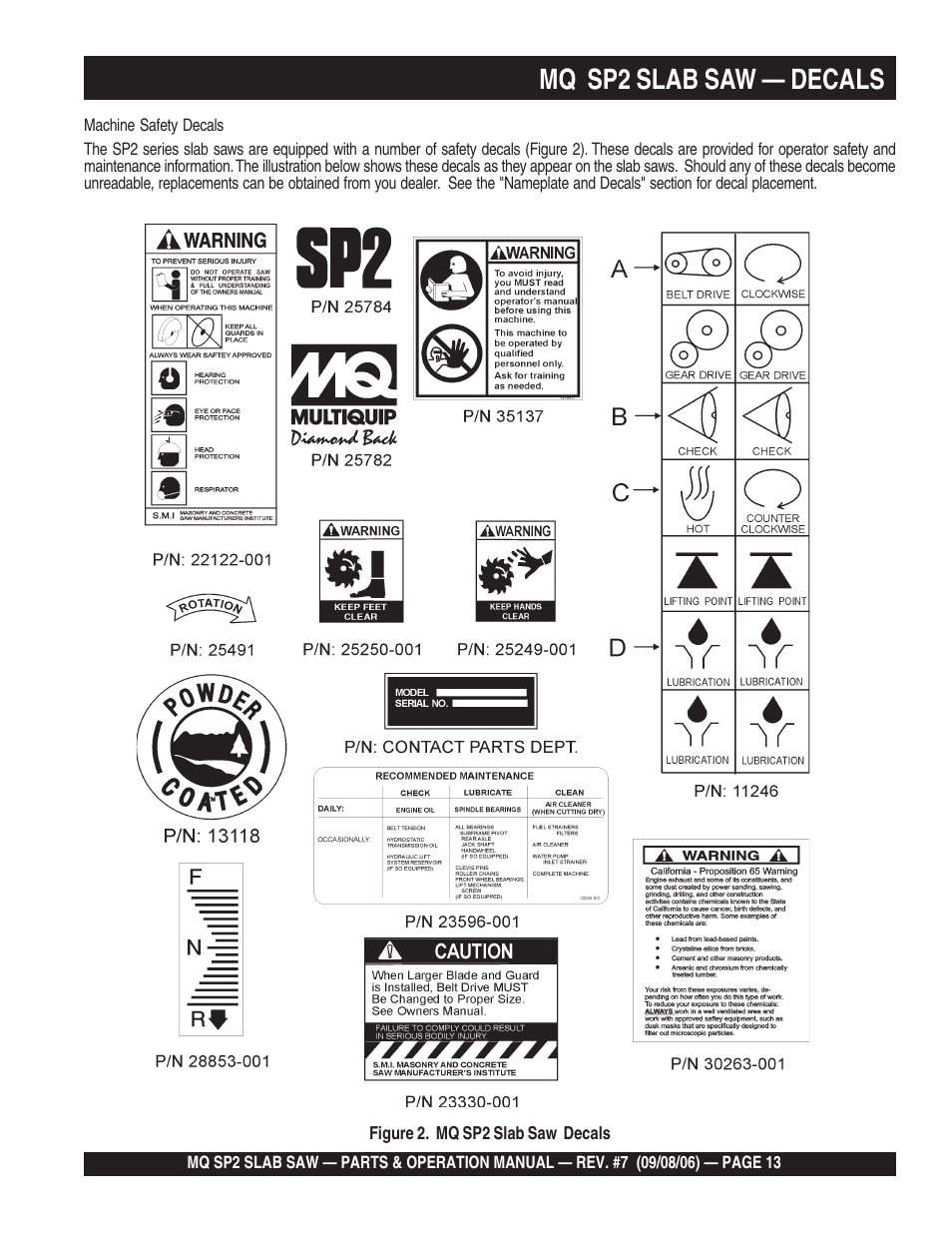 Mq sp2 slab saw — decals | Multiquip SP2S20H20 User Manual | Page 13 / 152