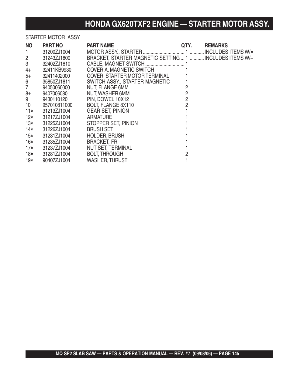 Honda gx620txf2 engine — starter motor assy | Multiquip SP2S20H20 User Manual | Page 145 / 152