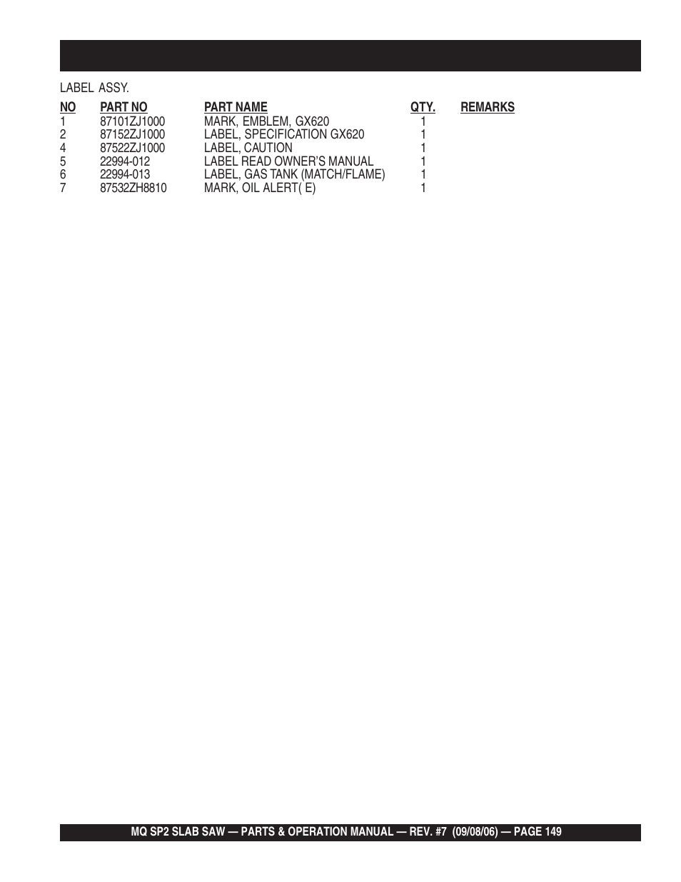 Multiquip SP2S20H20 User Manual | Page 149 / 152