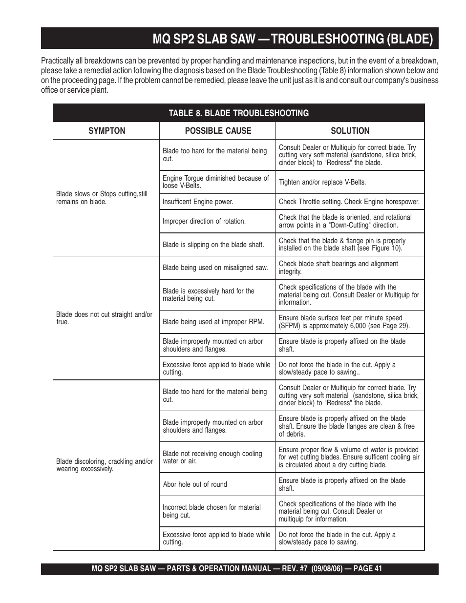 Mq sp2 slab saw — troubleshooting (blade) | Multiquip SP2S20H20 User Manual | Page 41 / 152