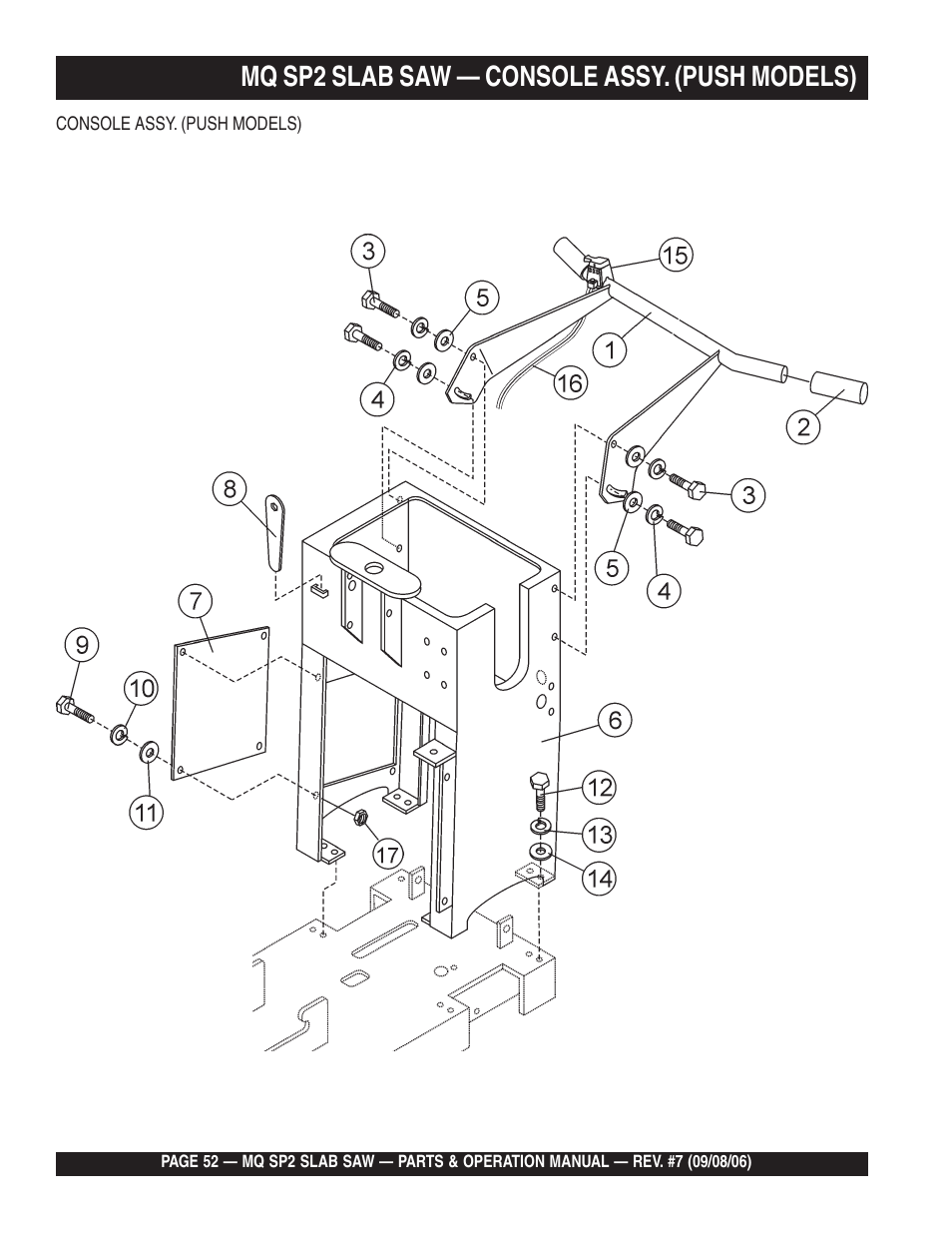 Mq sp2 slab saw — console assy. (push models) | Multiquip SP2S20H20 User Manual | Page 52 / 152