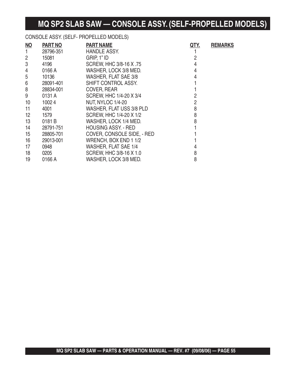 Multiquip SP2S20H20 User Manual | Page 55 / 152
