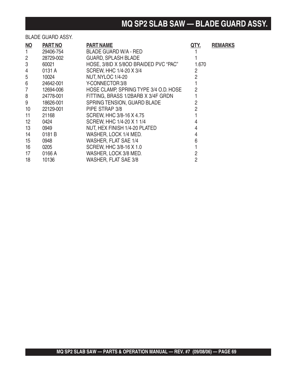 Mq sp2 slab saw — blade guard assy | Multiquip SP2S20H20 User Manual | Page 69 / 152