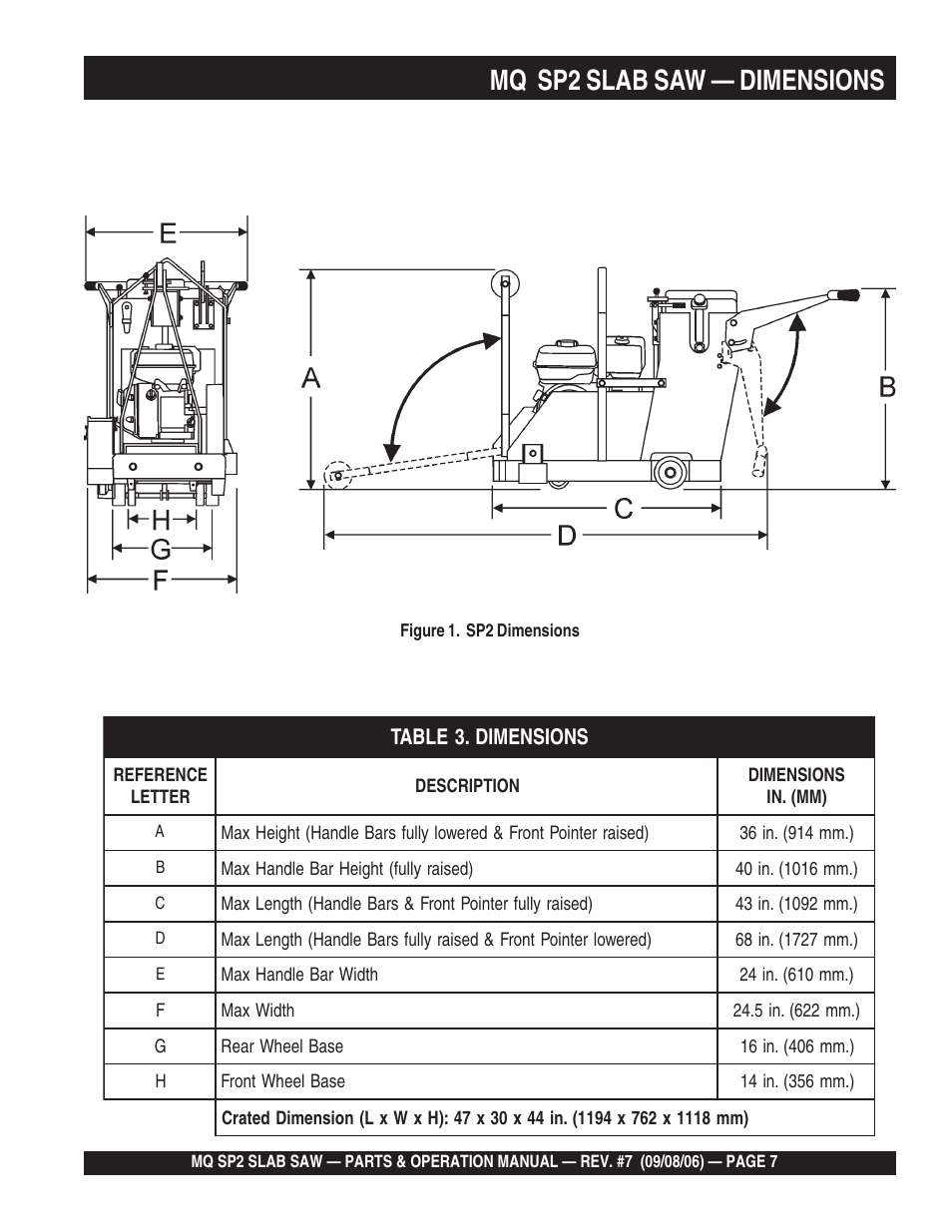 Mq sp2 slab saw — dimensions | Multiquip SP2S20H20 User Manual | Page 7 / 152