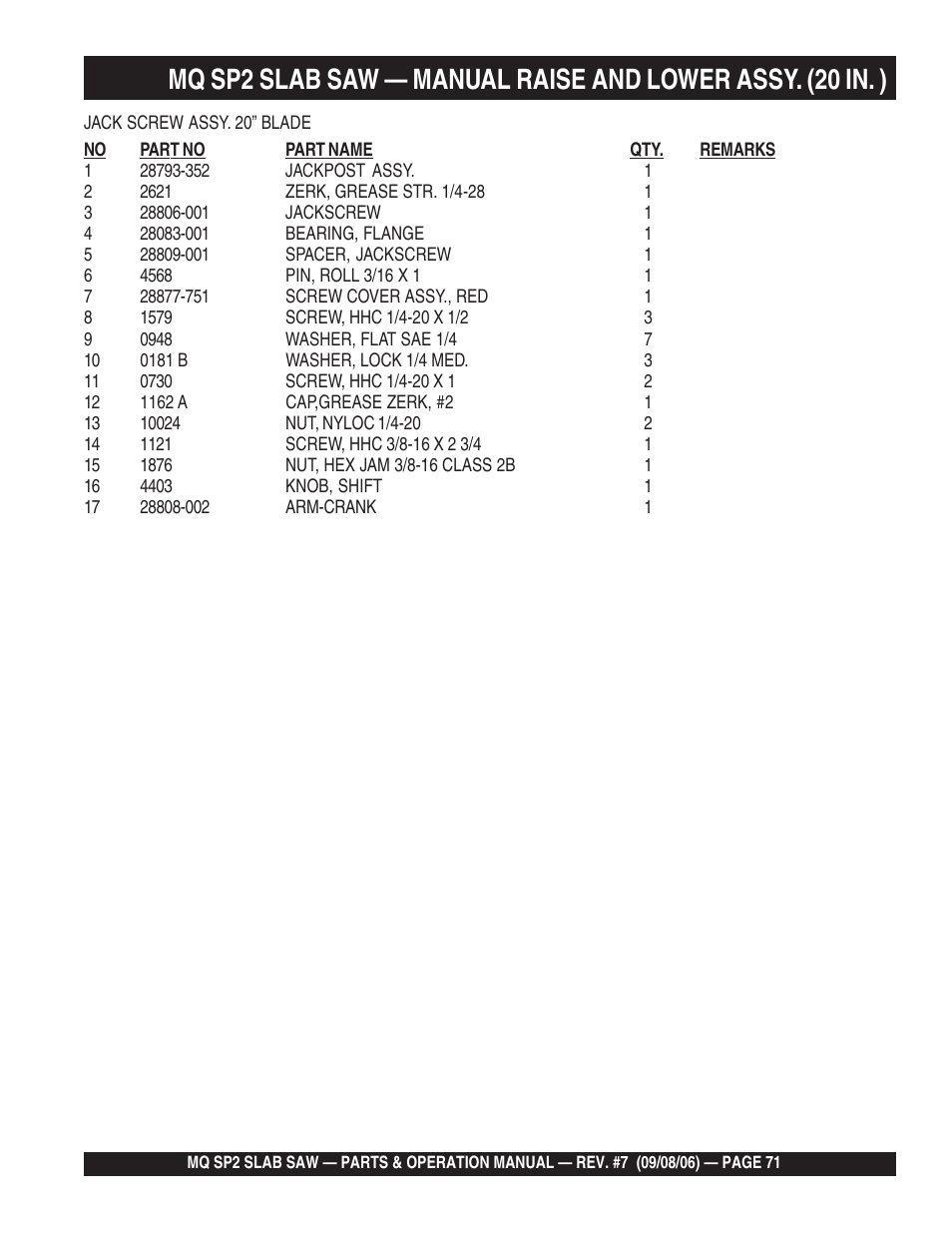 Multiquip SP2S20H20 User Manual | Page 71 / 152