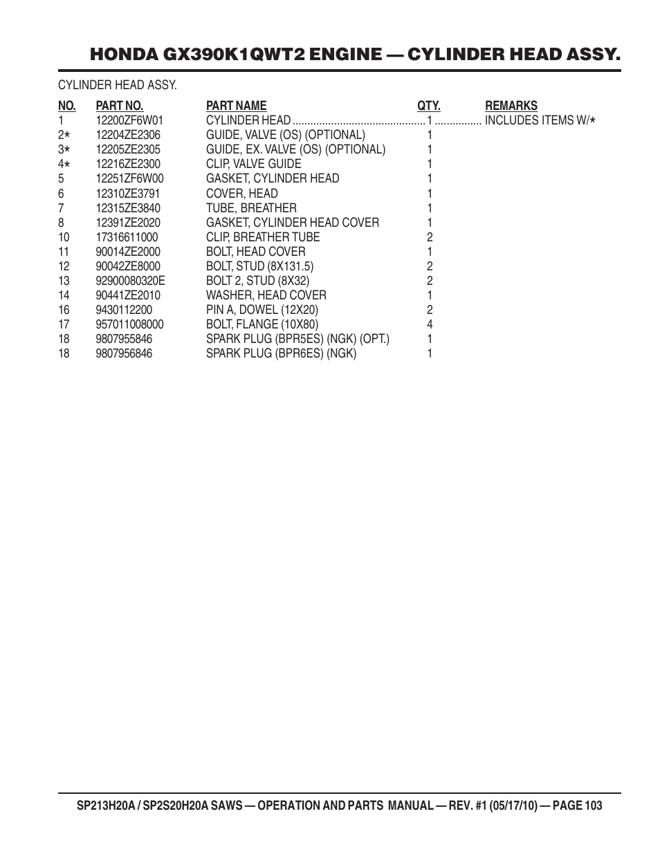 Multiquip SP2S20H20A User Manual | Page 103 / 160