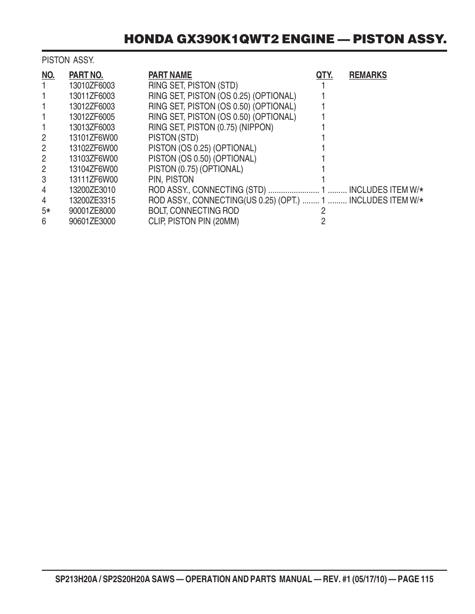 Multiquip SP2S20H20A User Manual | Page 115 / 160