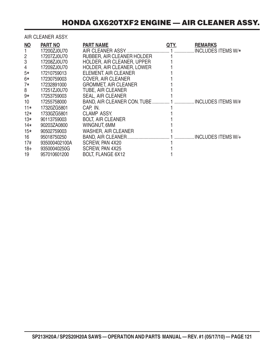 Honda gx620txf2 engine — air cleaner assy | Multiquip SP2S20H20A User Manual | Page 121 / 160