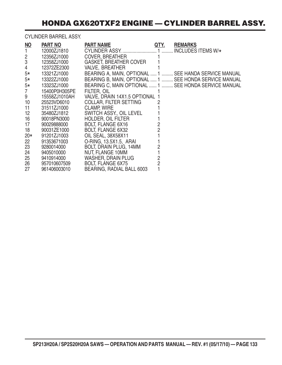 Honda gx620txf2 engine — cylinder barrel assy | Multiquip SP2S20H20A User Manual | Page 133 / 160