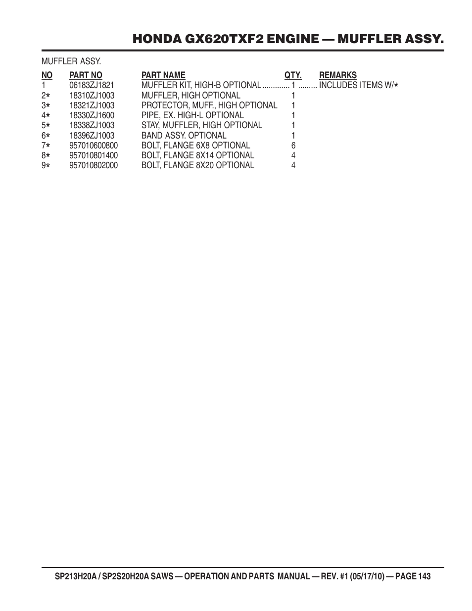 Honda gx620txf2 engine — muffler assy | Multiquip SP2S20H20A User Manual | Page 143 / 160