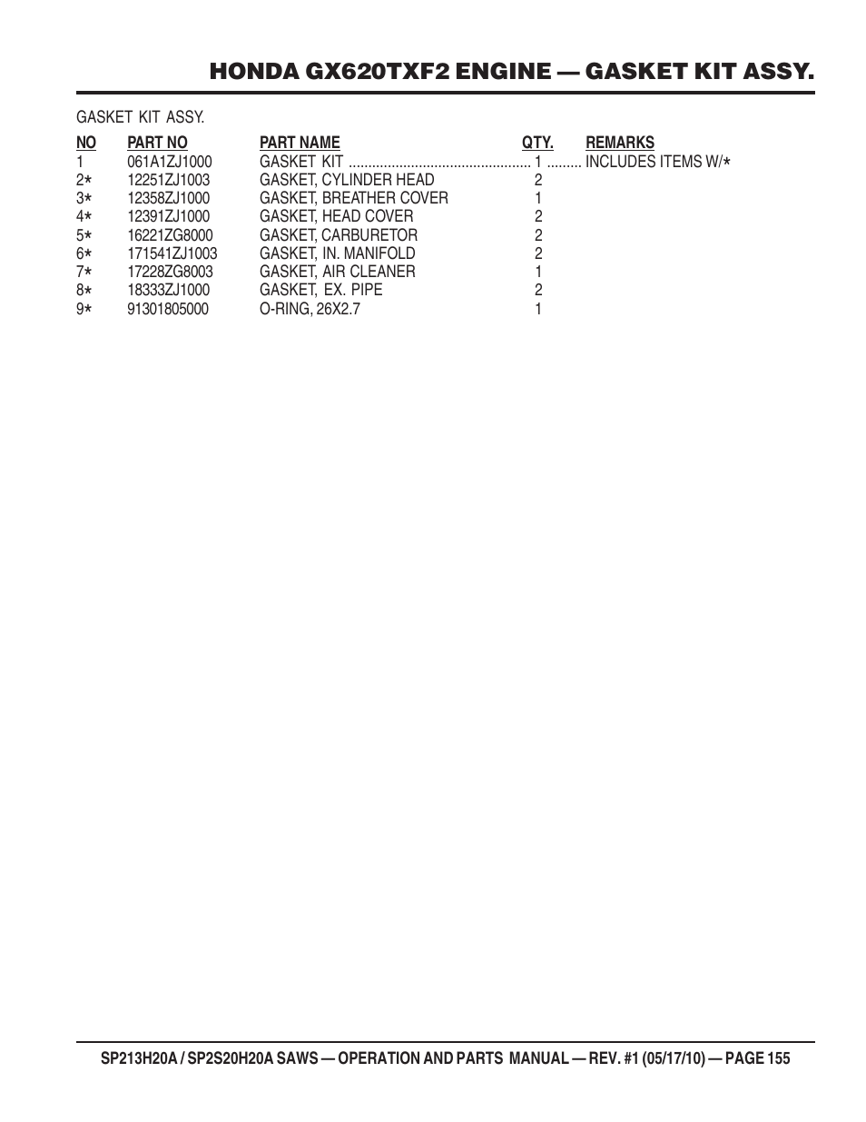 Honda gx620txf2 engine — gasket kit assy | Multiquip SP2S20H20A User Manual | Page 155 / 160