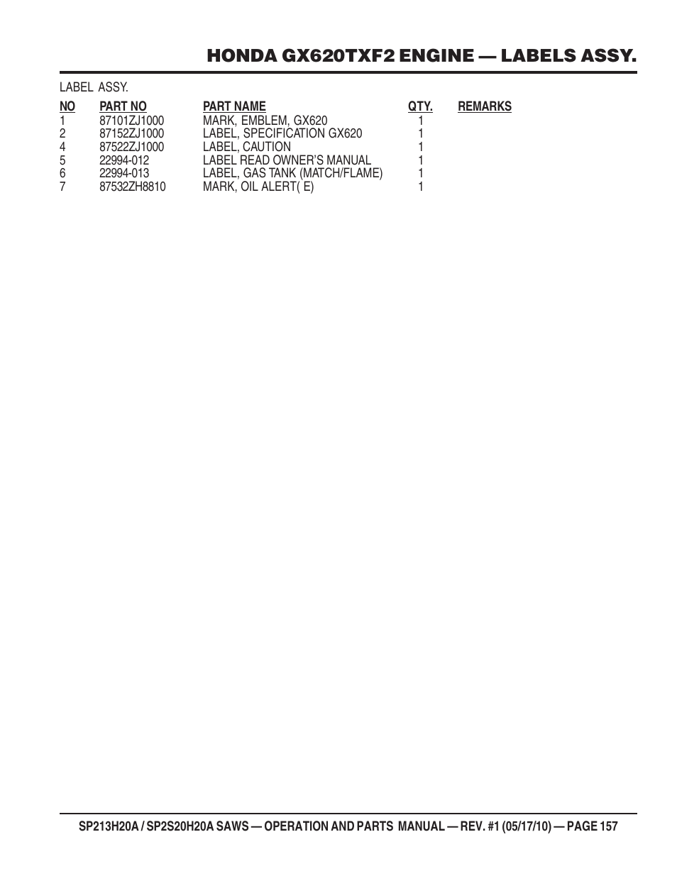 Honda gx620txf2 engine — labels assy | Multiquip SP2S20H20A User Manual | Page 157 / 160