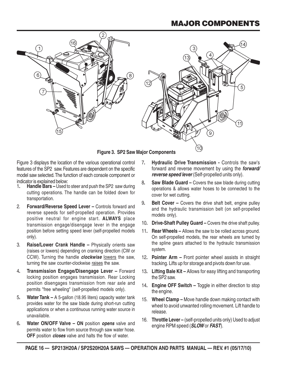 Major components | Multiquip SP2S20H20A User Manual | Page 16 / 160