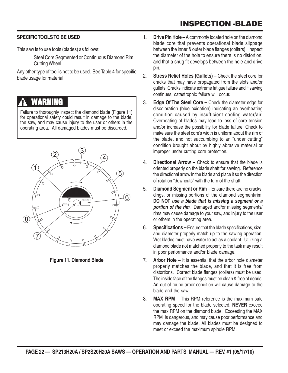 Warning, Inspection -blade | Multiquip SP2S20H20A User Manual | Page 22 / 160