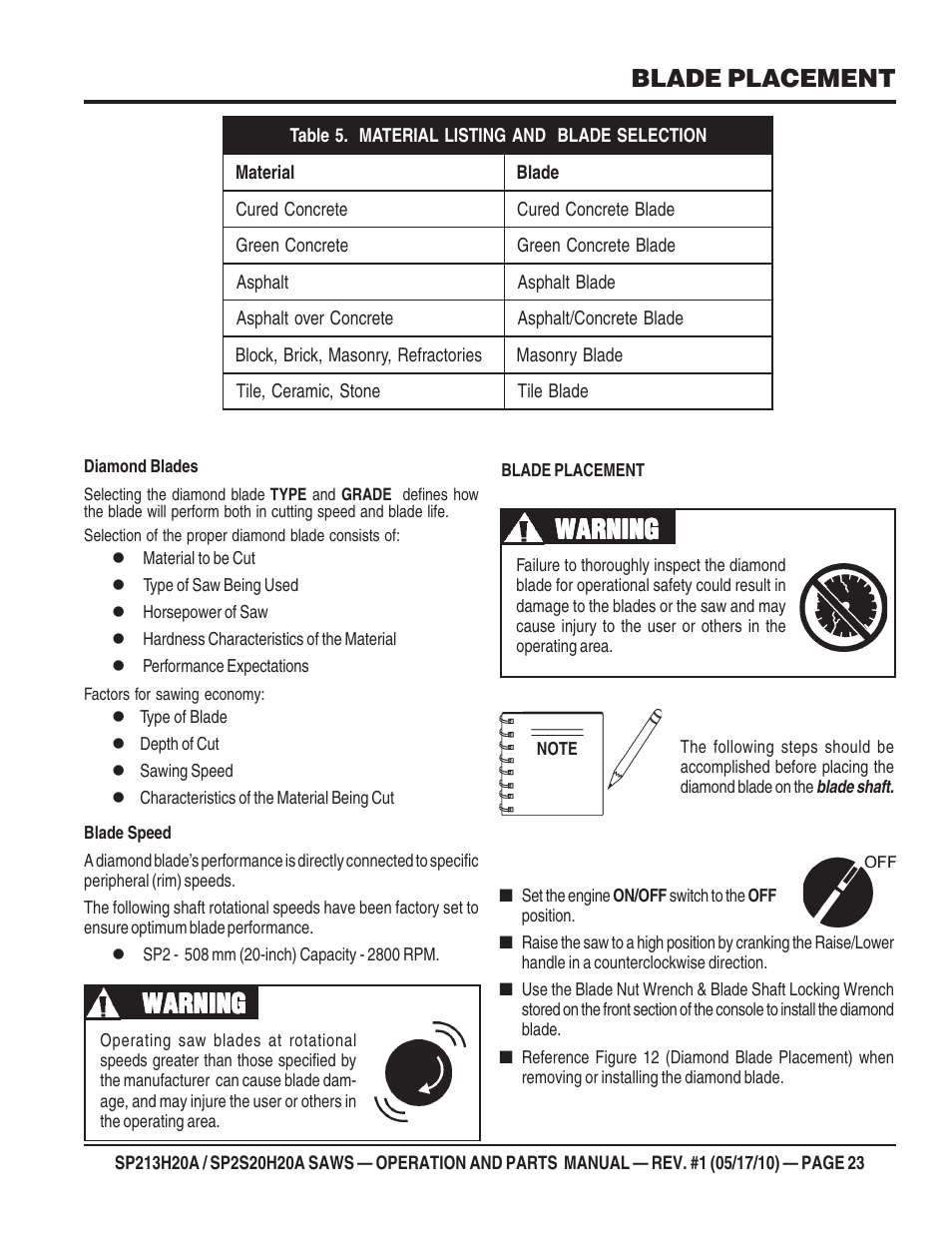 Warning, Blade placement | Multiquip SP2S20H20A User Manual | Page 23 / 160