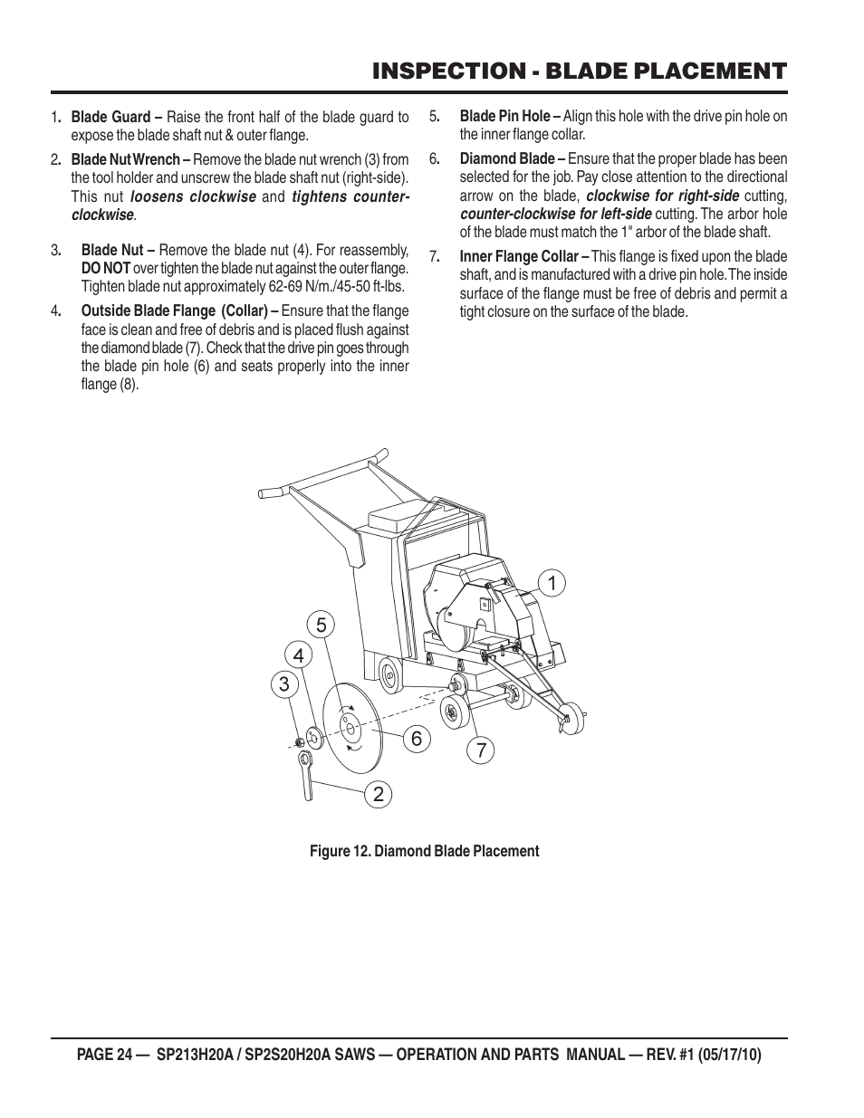 Inspection - blade placement | Multiquip SP2S20H20A User Manual | Page 24 / 160