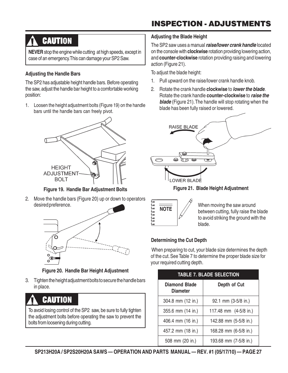 Cauti, Cauti caution, Inspection - adjustments | Multiquip SP2S20H20A User Manual | Page 27 / 160