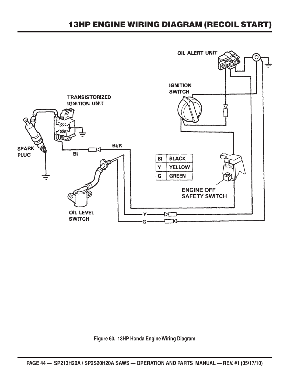 13hp engine wiring diagram (recoil start) | Multiquip SP2S20H20A User Manual | Page 44 / 160