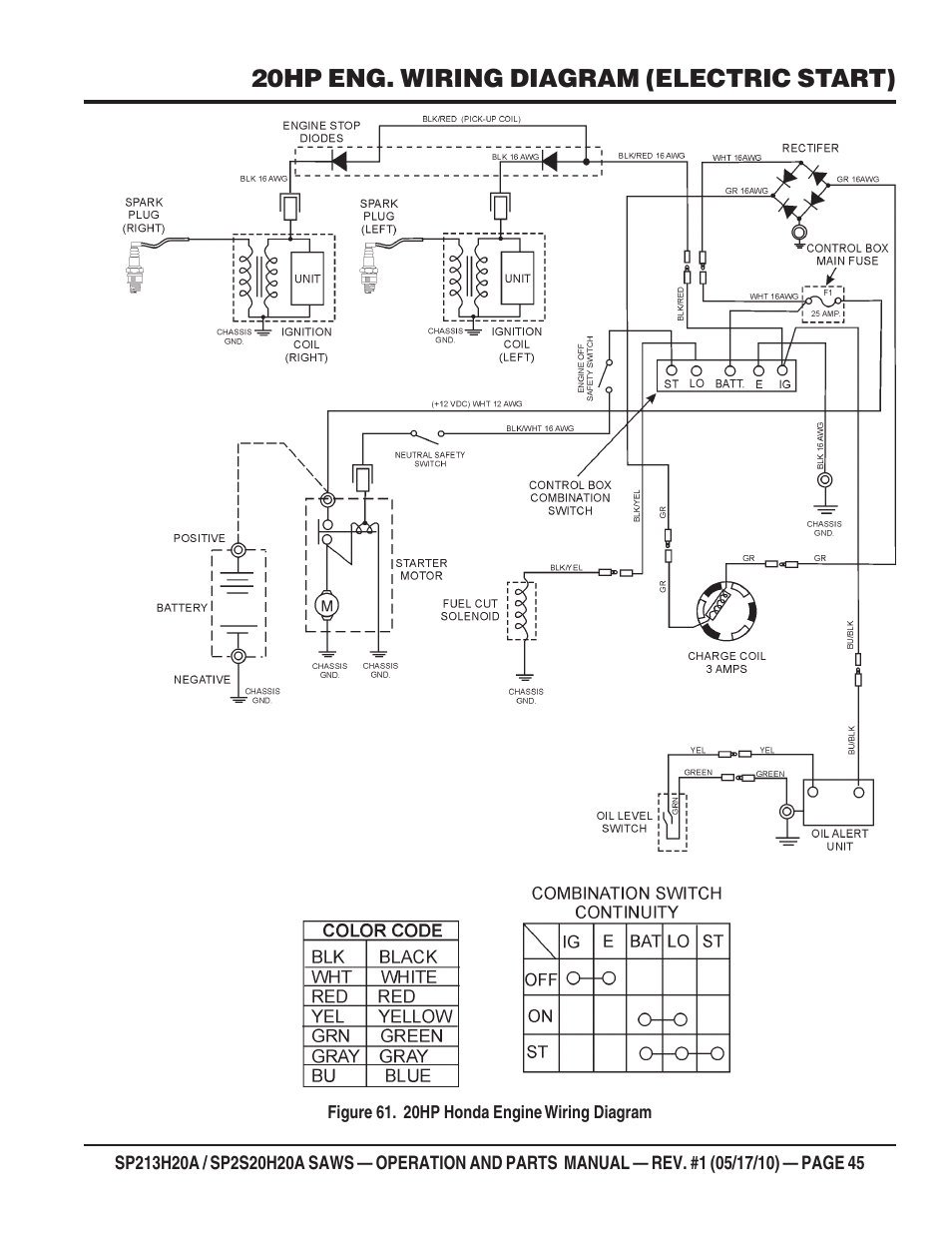 20hp eng. wiring diagram (electric start) | Multiquip SP2S20H20A User Manual | Page 45 / 160