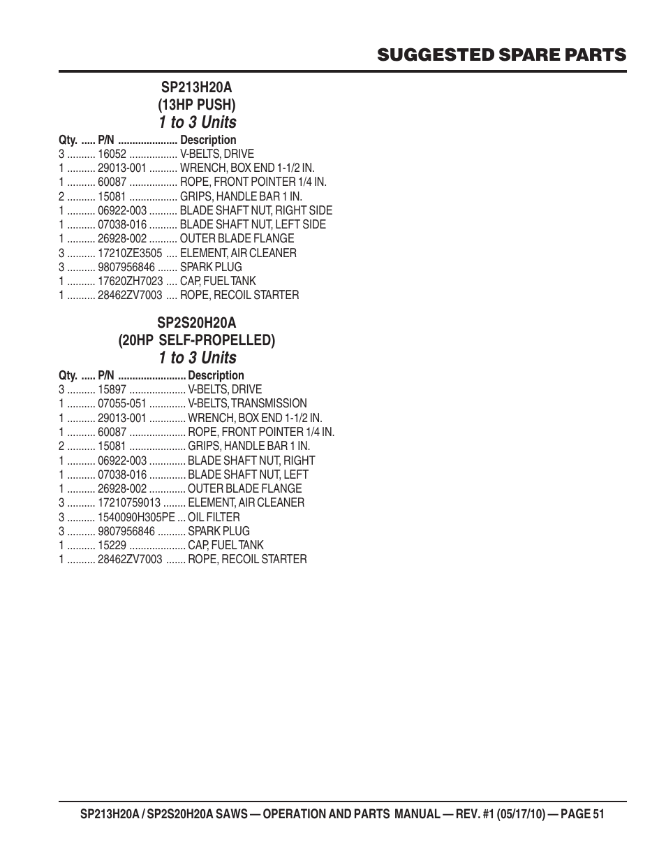 1 to 3 units | Multiquip SP2S20H20A User Manual | Page 51 / 160