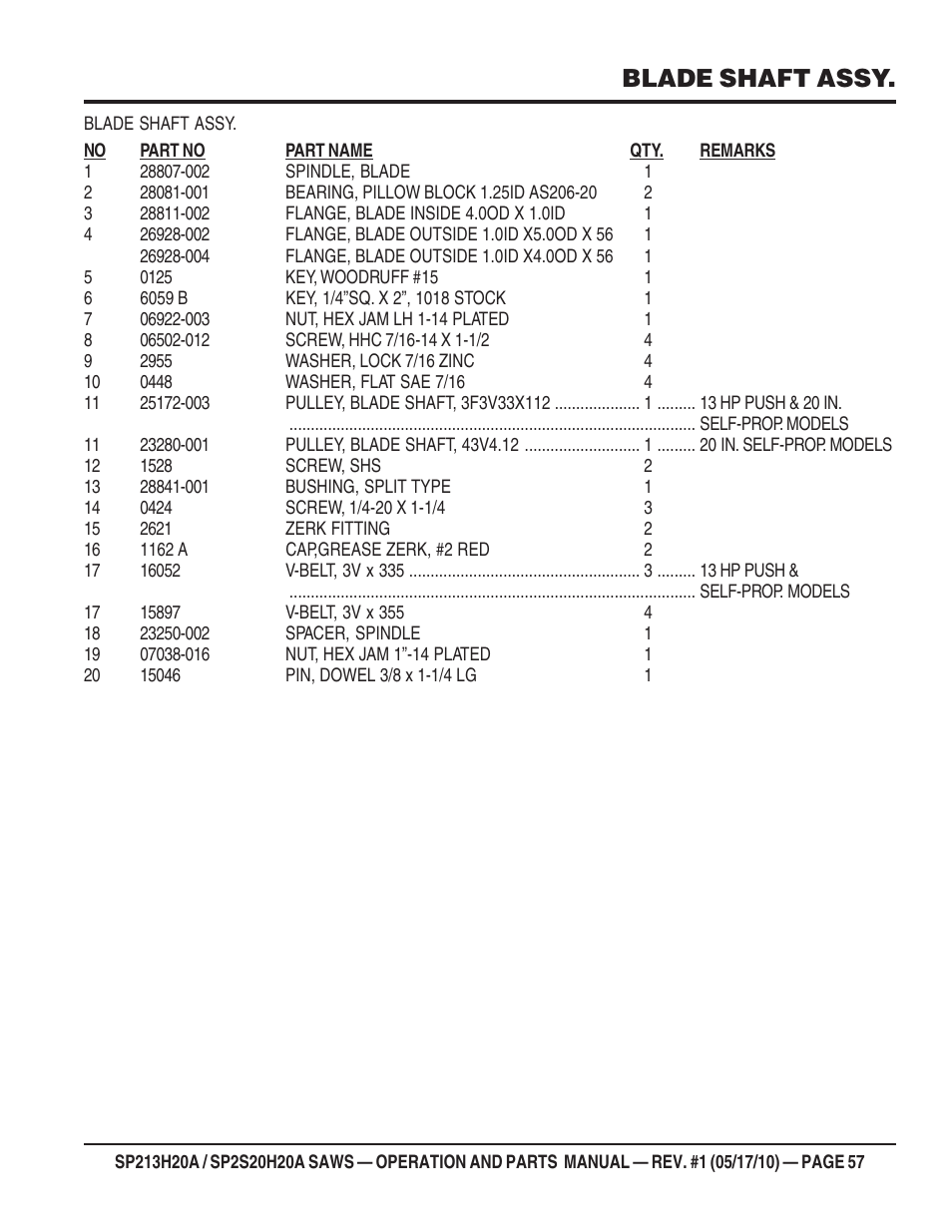 Blade shaft assy | Multiquip SP2S20H20A User Manual | Page 57 / 160