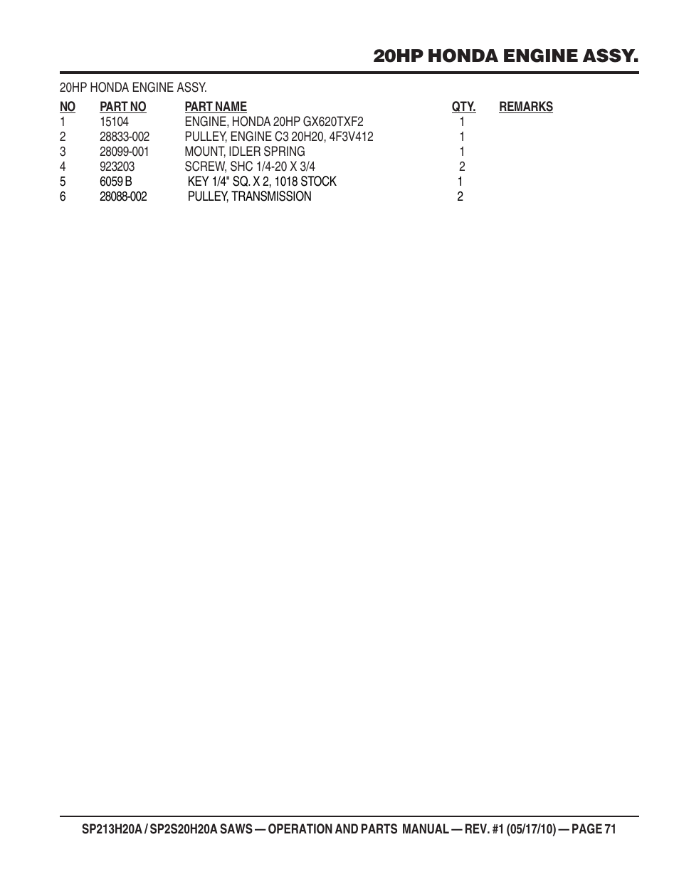 20hp honda engine assy | Multiquip SP2S20H20A User Manual | Page 71 / 160
