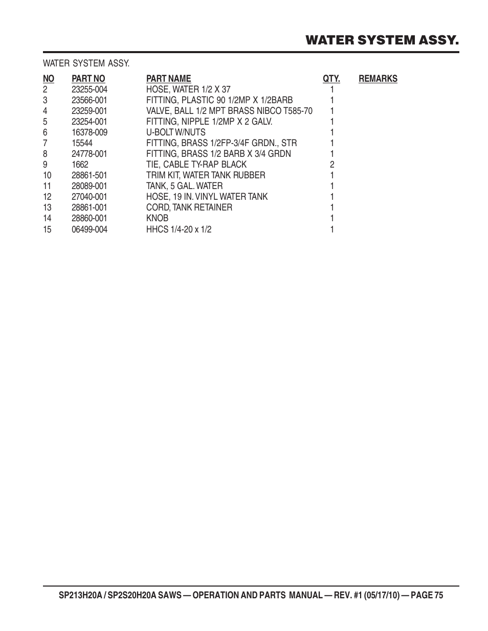 Water system assy | Multiquip SP2S20H20A User Manual | Page 75 / 160