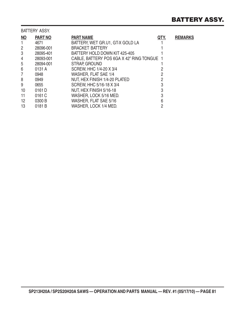 Battery assy | Multiquip SP2S20H20A User Manual | Page 81 / 160