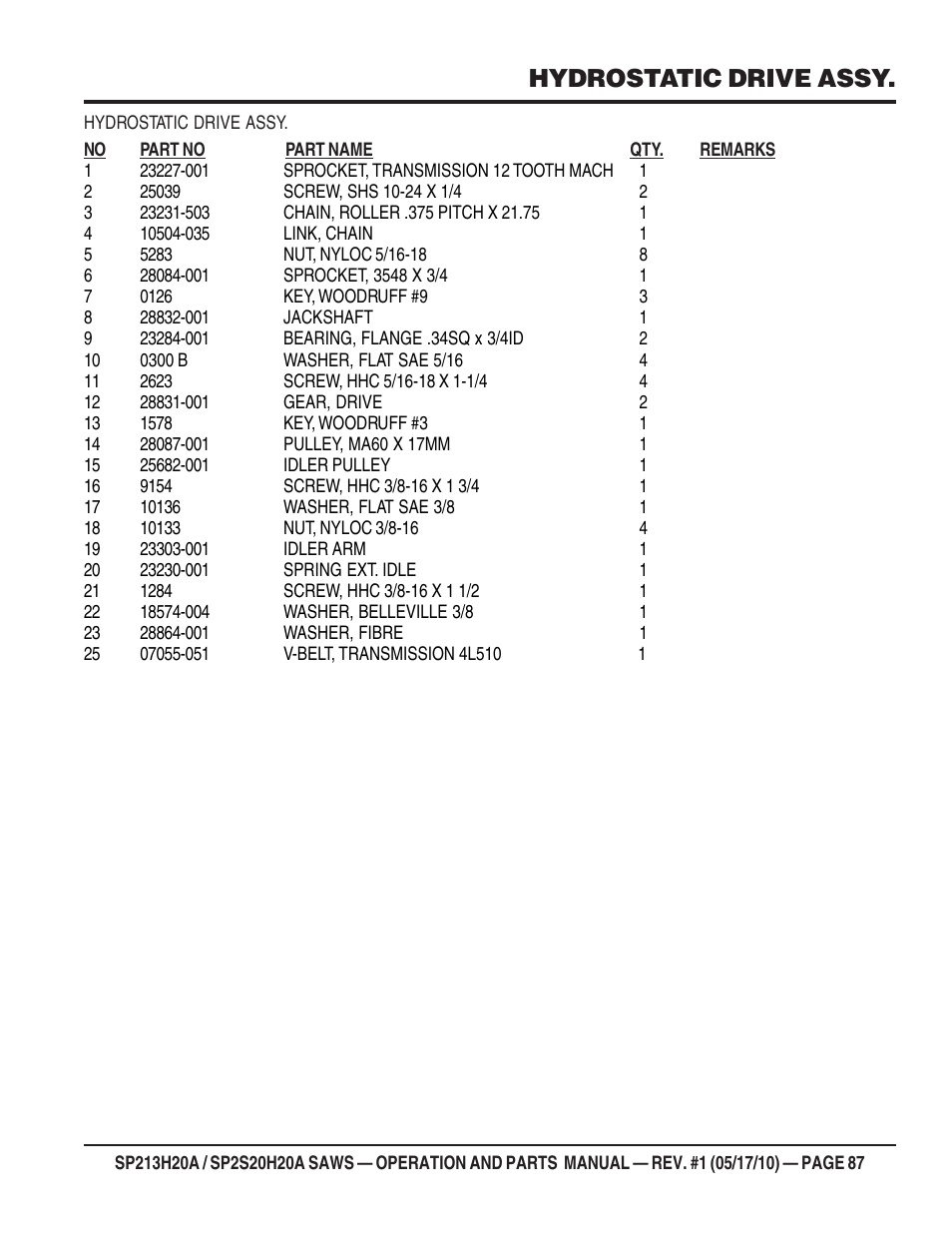 Hydrostatic drive assy | Multiquip SP2S20H20A User Manual | Page 87 / 160