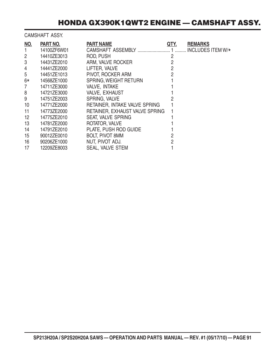 Multiquip SP2S20H20A User Manual | Page 91 / 160
