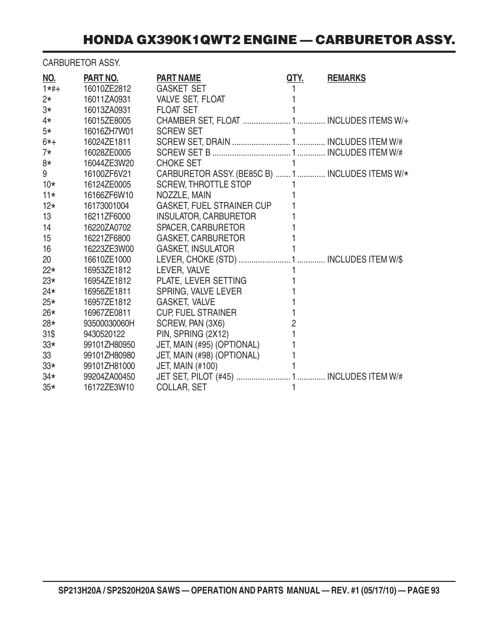 Multiquip SP2S20H20A User Manual | Page 93 / 160
