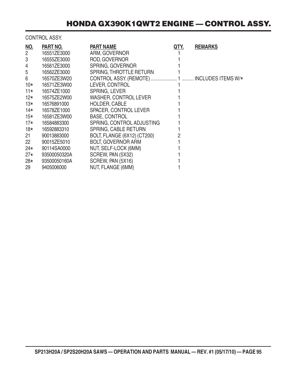 Multiquip SP2S20H20A User Manual | Page 95 / 160