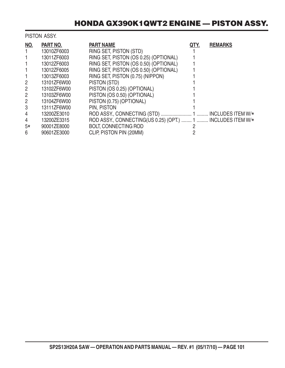 Multiquip SP2S13H20A User Manual | Page 101 / 108