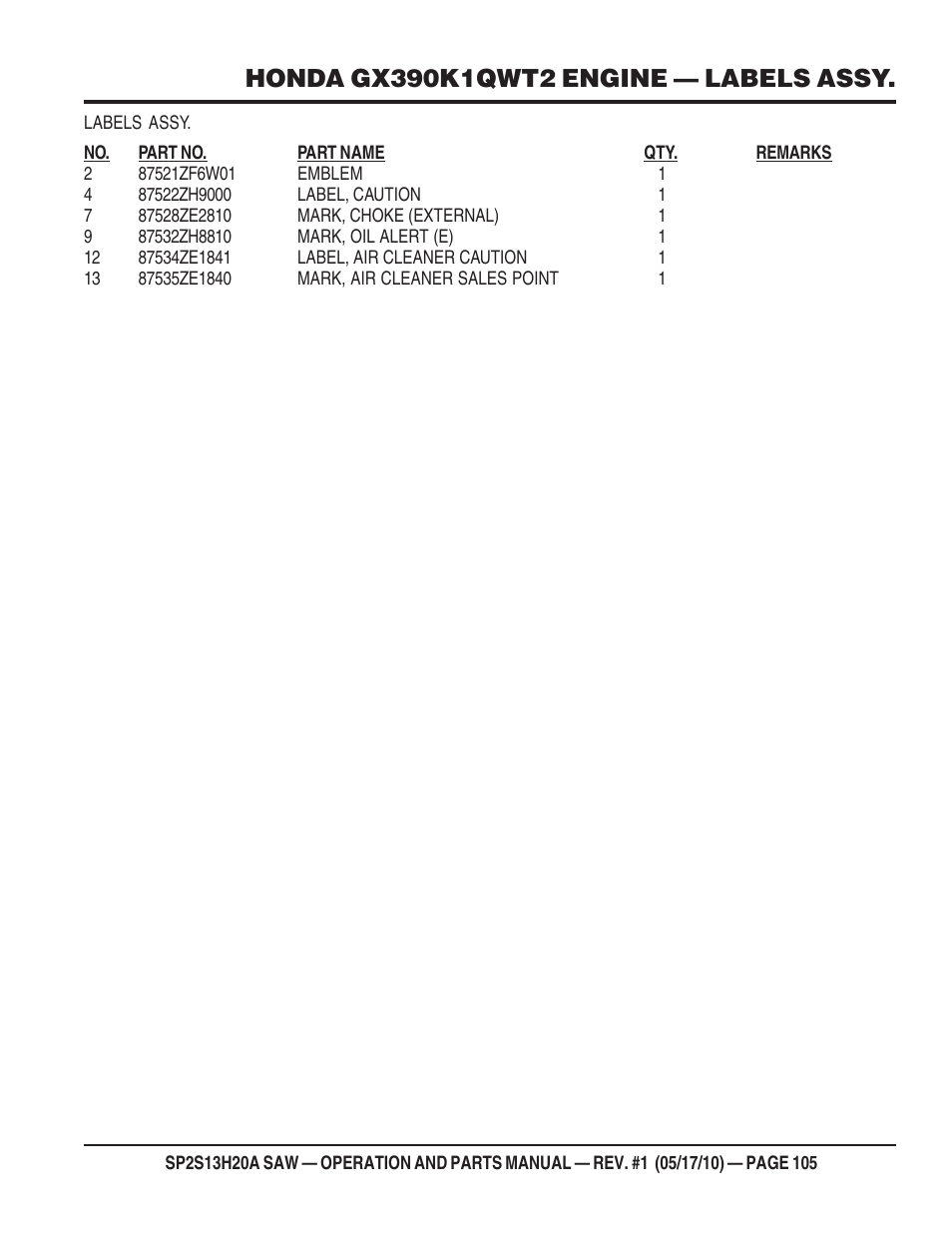 Multiquip SP2S13H20A User Manual | Page 105 / 108