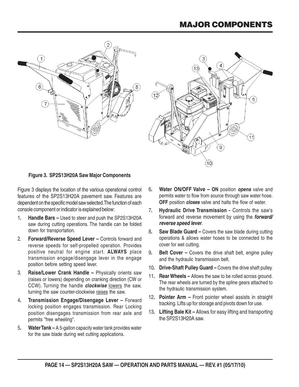 Major components | Multiquip SP2S13H20A User Manual | Page 14 / 108