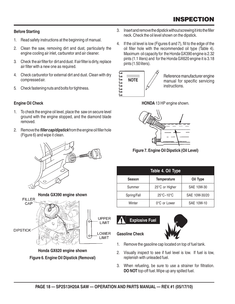Inspection | Multiquip SP2S13H20A User Manual | Page 18 / 108