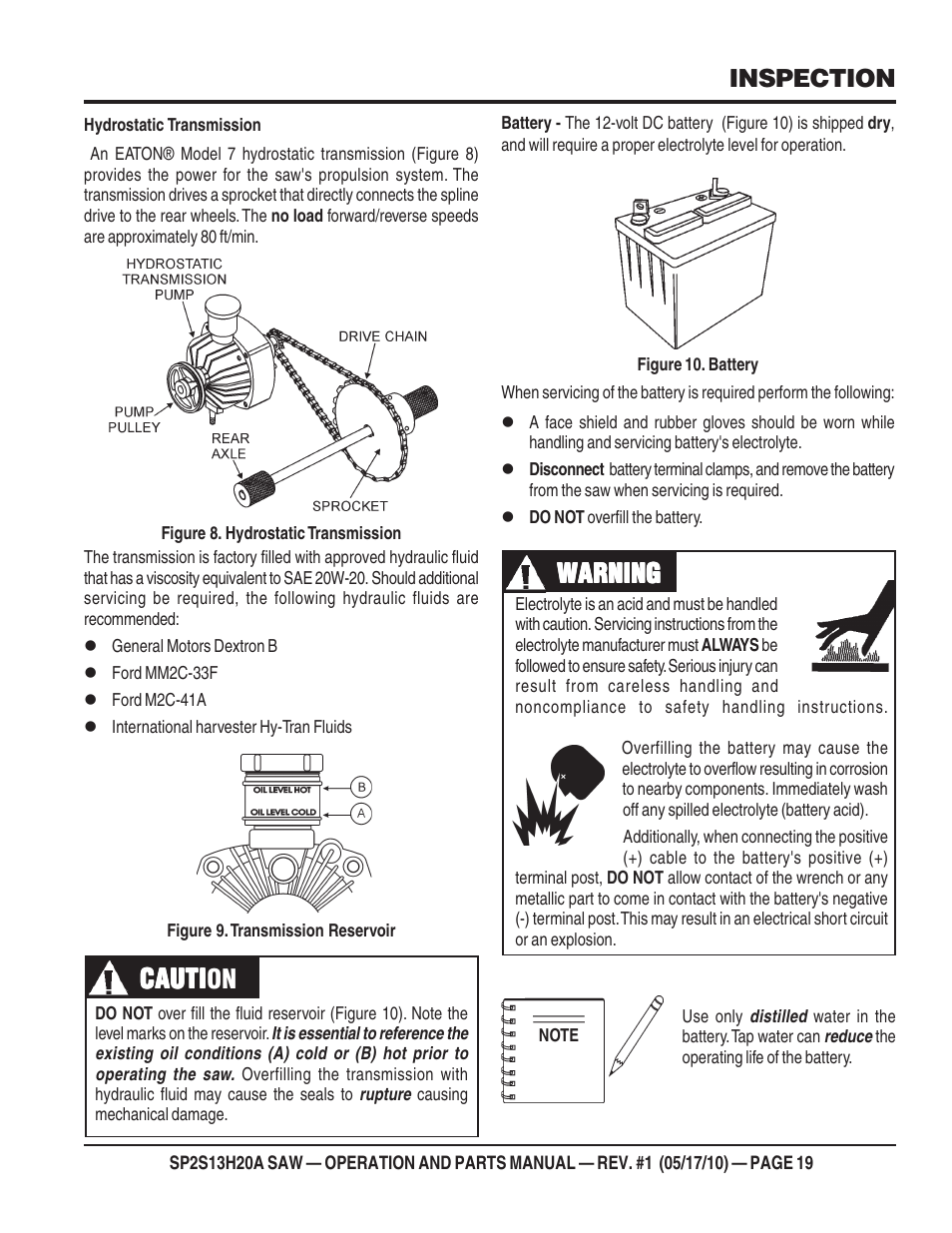 Warning, Cauti, Cauti caution | Inspection | Multiquip SP2S13H20A User Manual | Page 19 / 108