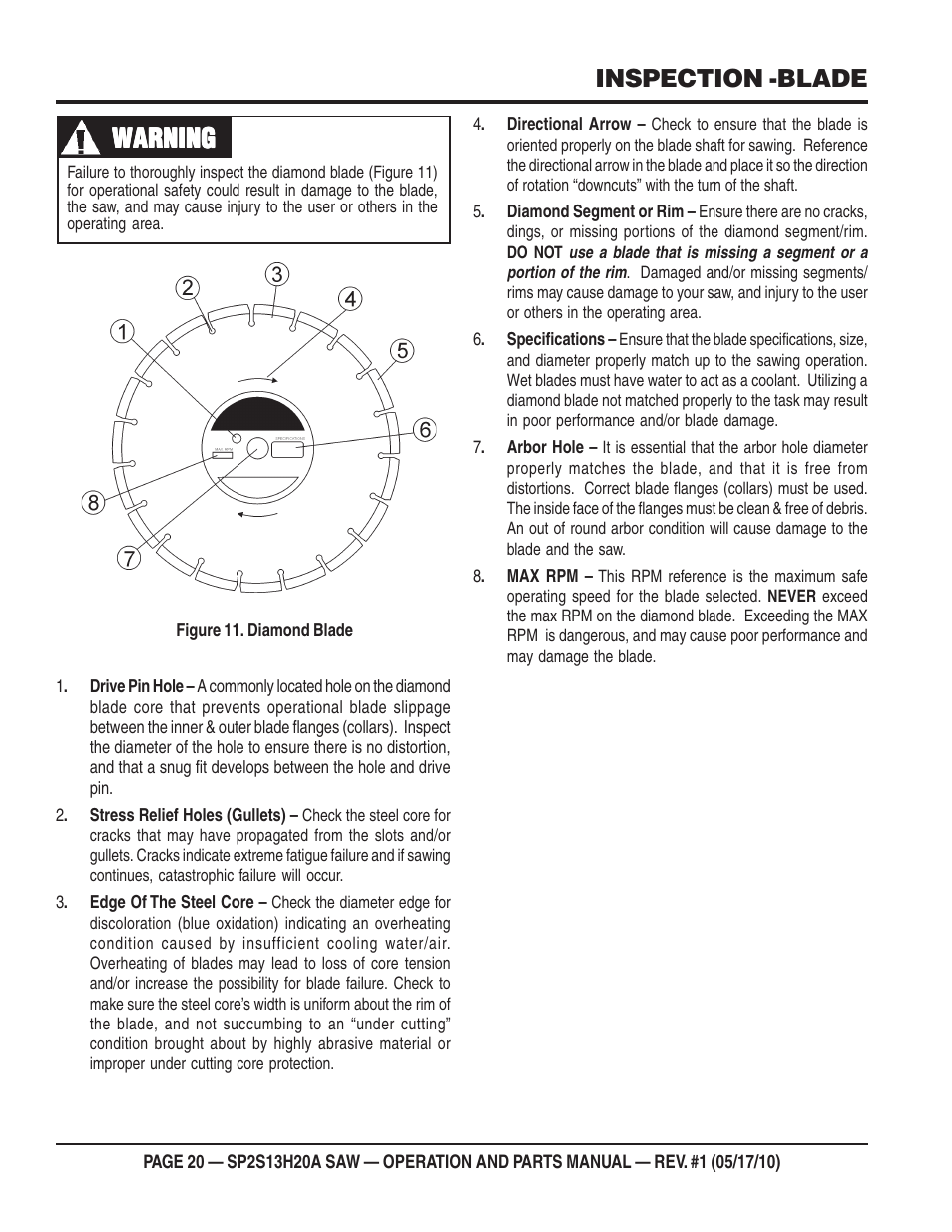 Warning, Inspection -blade | Multiquip SP2S13H20A User Manual | Page 20 / 108