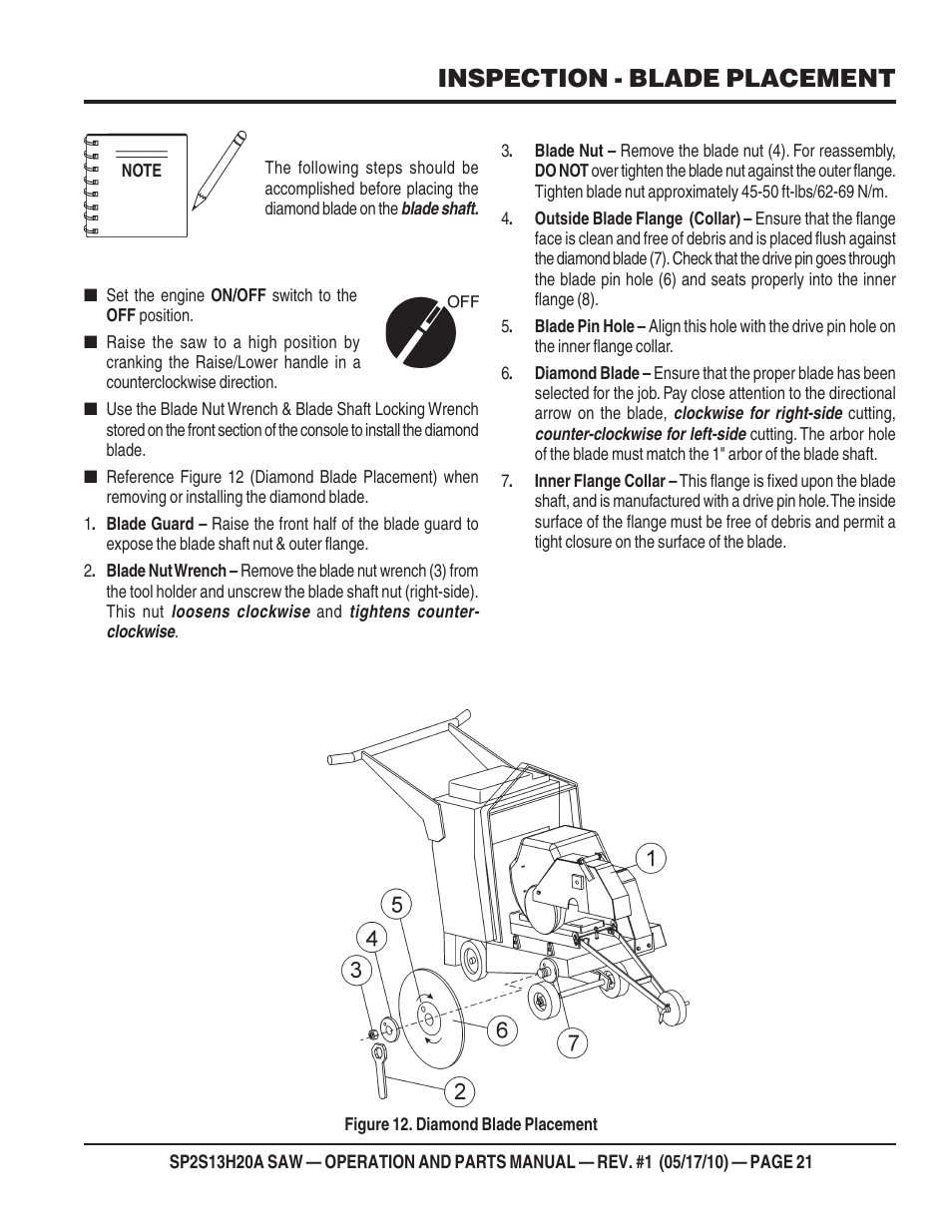 Inspection - blade placement | Multiquip SP2S13H20A User Manual | Page 21 / 108
