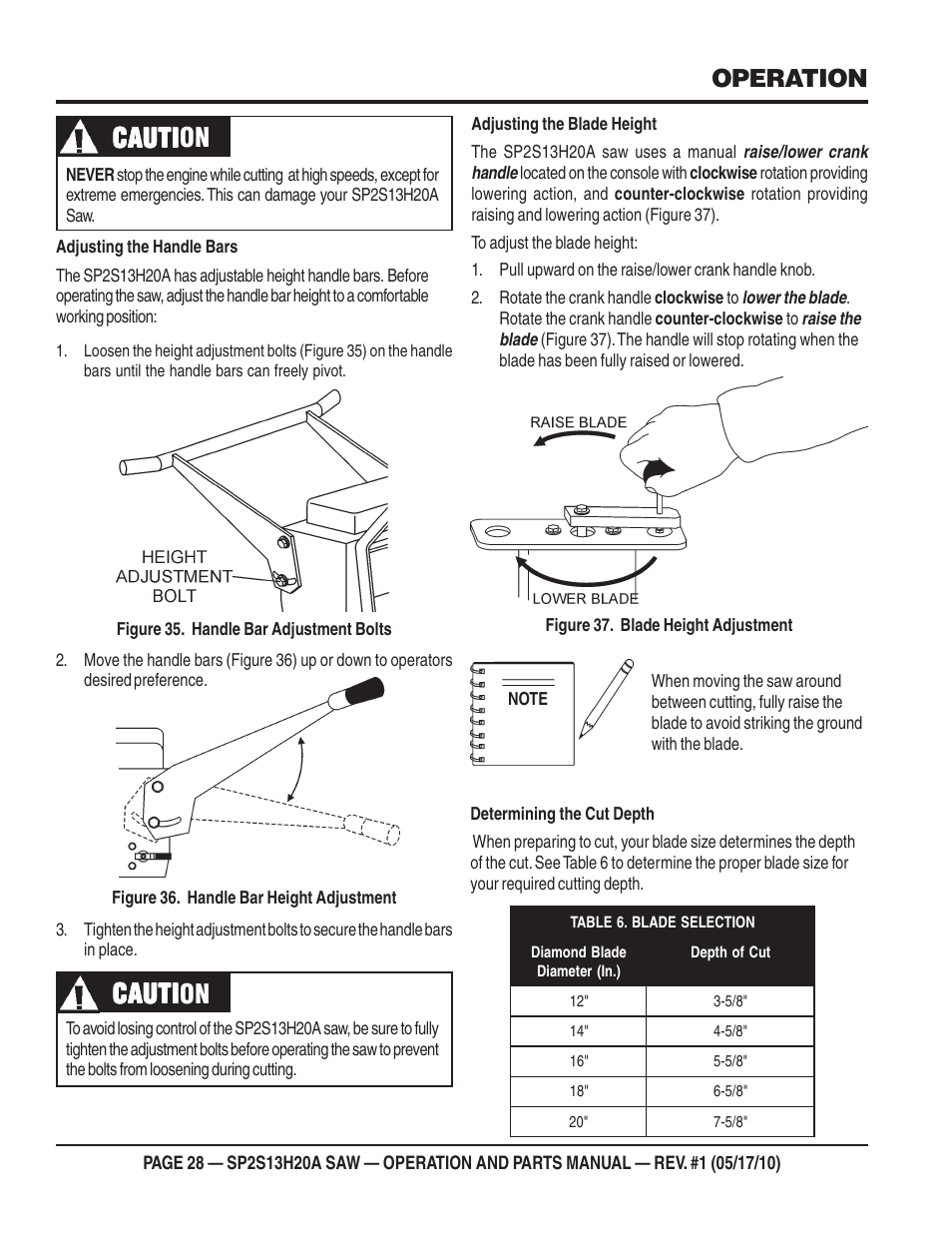 Cauti, Cauti caution, Operation | Multiquip SP2S13H20A User Manual | Page 28 / 108