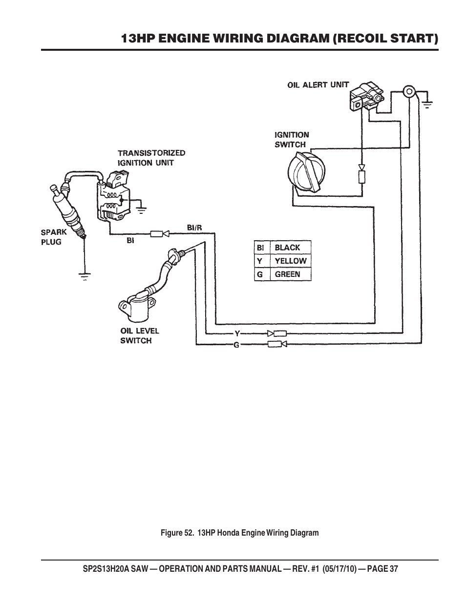 13hp engine wiring diagram (recoil start) | Multiquip SP2S13H20A User Manual | Page 37 / 108