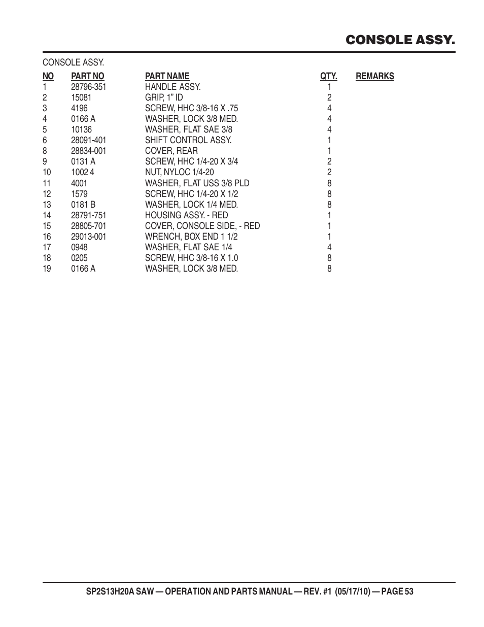 Console assy | Multiquip SP2S13H20A User Manual | Page 53 / 108