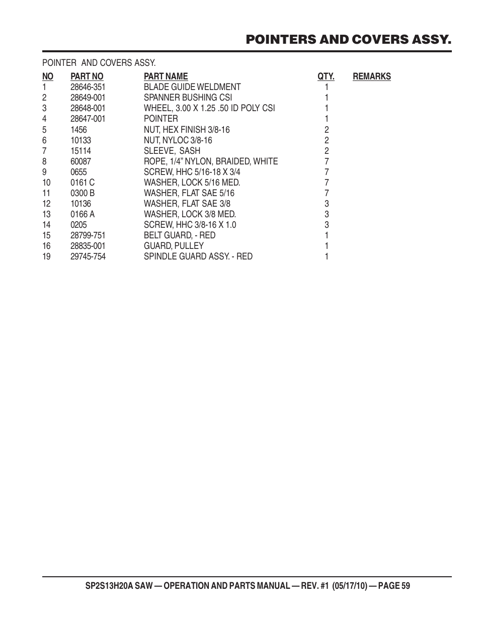 Pointers and covers assy | Multiquip SP2S13H20A User Manual | Page 59 / 108