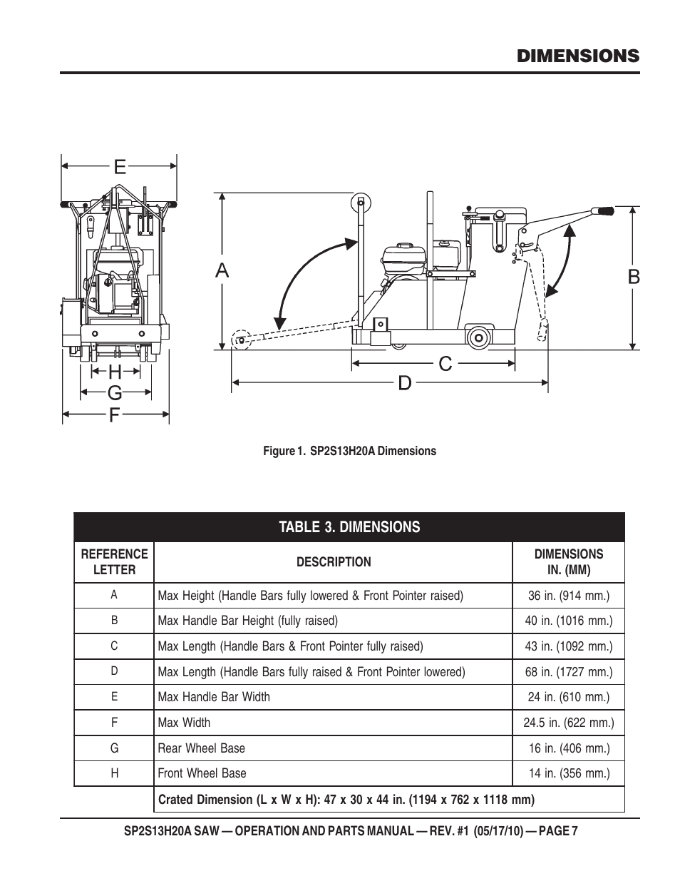 Dimensions | Multiquip SP2S13H20A User Manual | Page 7 / 108